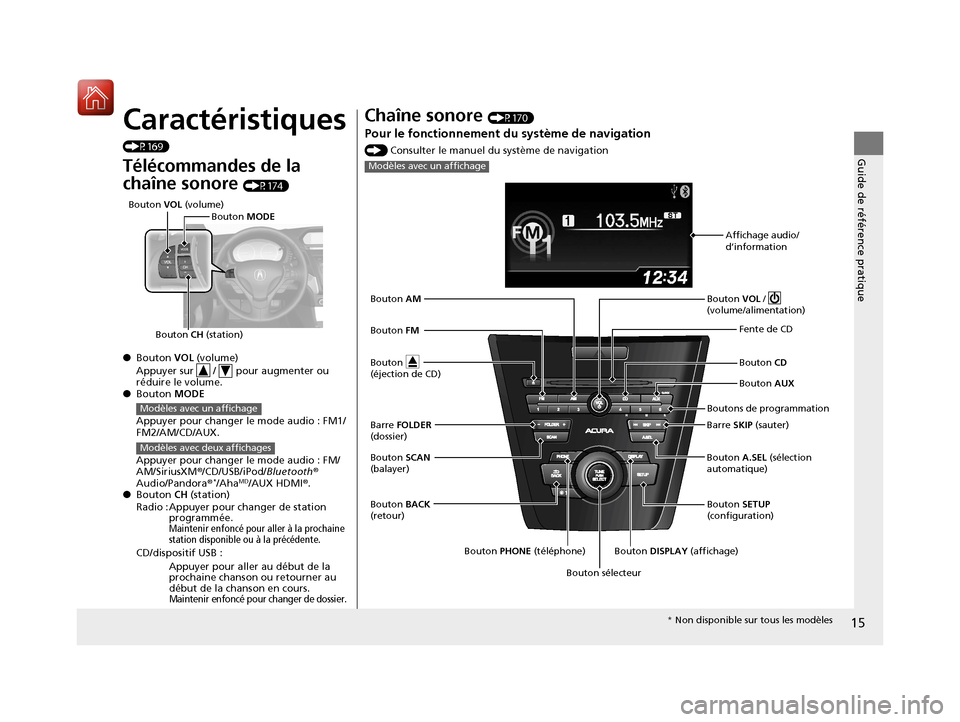 Acura ILX 2018  Manuel du propriétaire (in French) 15
Guide de référence pratique
Caractéristiques 
(P169)
Télécommandes de la 
chaîne sonore 
(P174)
● Bouton  VOL (volume)
Appuyer sur   /   pour augmenter ou 
réduire le volume.
● Bouton  M