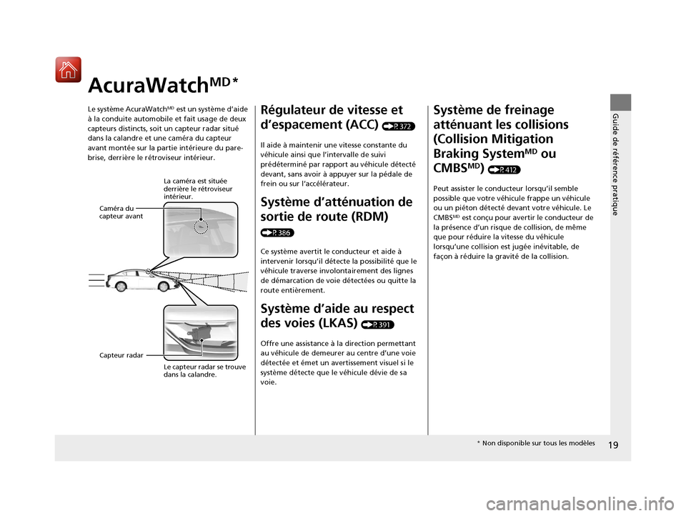 Acura ILX 2018  Manuel du propriétaire (in French) 19
Guide de référence pratique
AcuraWatchMD *
Le système AcuraWatchMD est un système d’aide 
à la conduite automobile et fait usage de deux 
capteurs distincts, soit un capteur radar situé 
da
