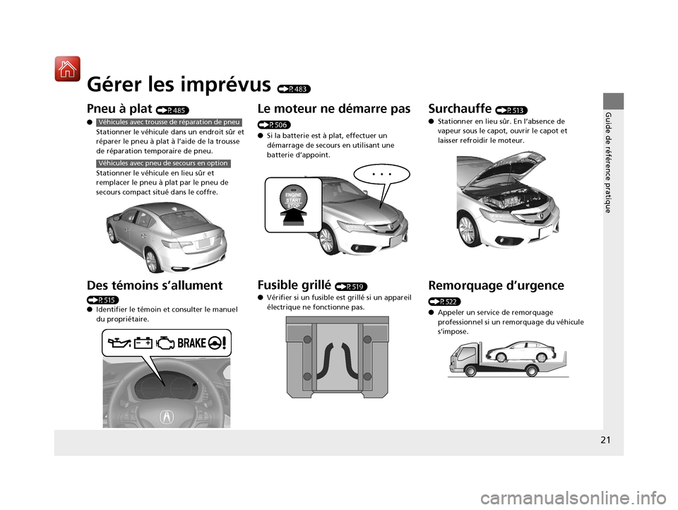 Acura ILX 2018  Manuel du propriétaire (in French) Guide de référence pratique
21
Gérer les imprévus (P483)
Pneu à plat (P485)
● Stationner le véhicule dans un endroit sûr et 
réparer le pneu à plat à l’aide de la trousse 
de réparation