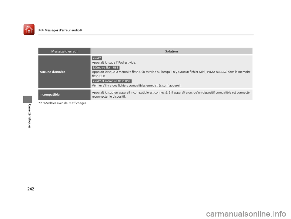 Acura ILX 2018 Manuel du propriétaire (in French) 242
uuMessages d’erreur audio u
Caractéristiques*2 : Modèles avec deux affichages
Message d’erreurSolution
Aucune données
Apparaît lorsque l’iPod est vide.
Apparaît lorsque la mémoire flas Acura ILX 2018 Manuel du propriétaire (in French) 242
uuMessages d’erreur audio u
Caractéristiques*2 : Modèles avec deux affichages
Message d’erreurSolution
Aucune données
Apparaît lorsque l’iPod est vide.
Apparaît lorsque la mémoire flas