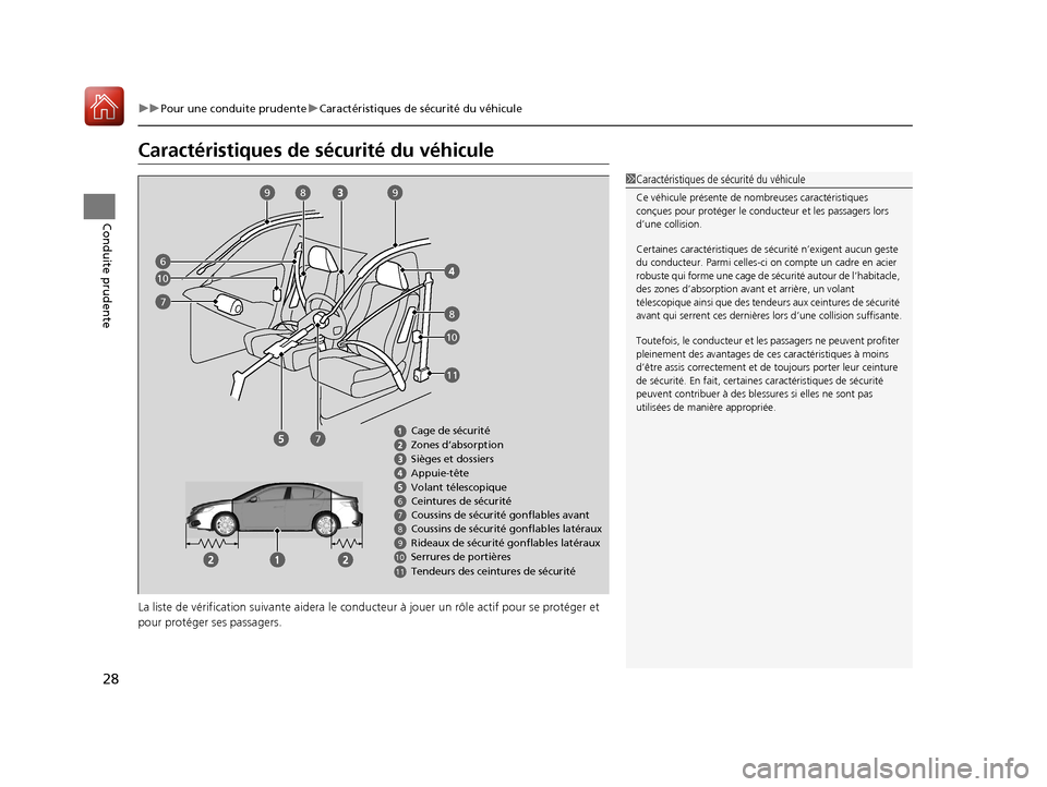 Acura ILX 2018  Manuel du propriétaire (in French) 28
uuPour une conduite prudente uCaractéristiques de sécurité du véhicule
Conduite prudente
Caractéristiques de sécurité du véhicule
La liste de vérifica tion suivante aidera le conducteur à