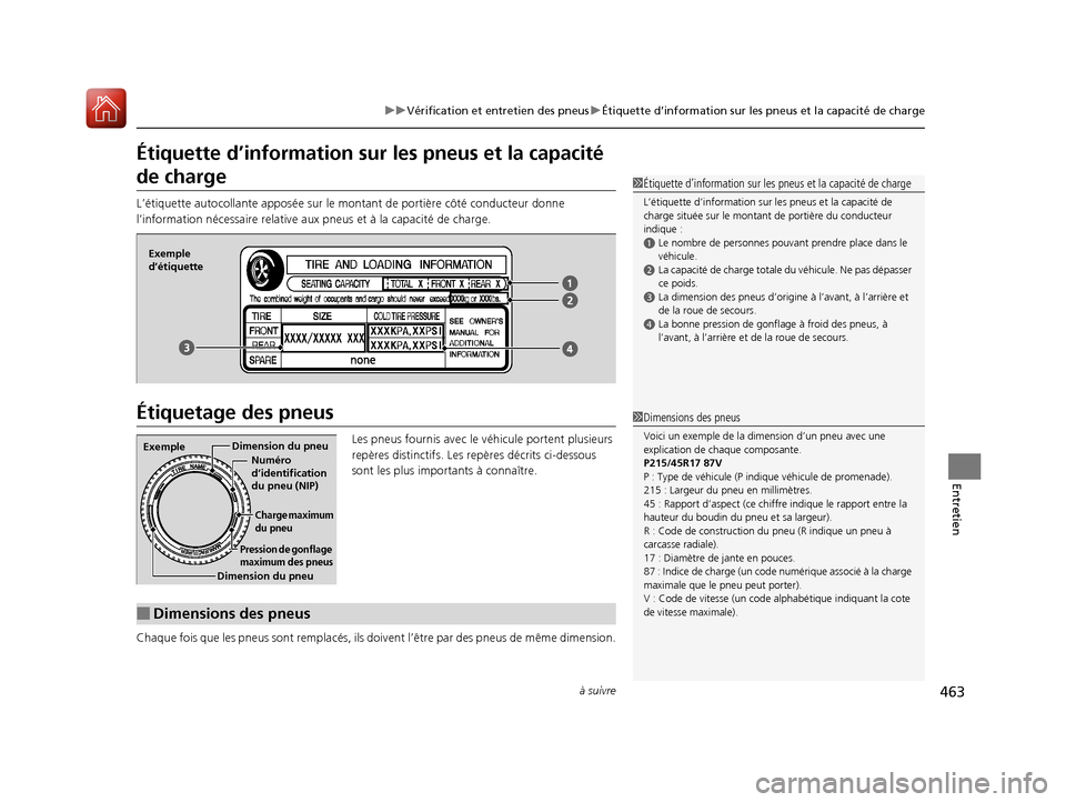 Acura ILX 2018 Manuel du propriétaire (in French) 463
uuVérification et entretien des pneus uÉtiquette d’information sur les pneus et la capacité de charge
à suivre
Entretien
Étiquette d’information sur les pneus et la capacité
de charge
Acura ILX 2018 Manuel du propriétaire (in French) 463
uuVérification et entretien des pneus uÉtiquette d’information sur les pneus et la capacité de charge
à suivre
Entretien
Étiquette d’information sur les pneus et la capacité
de charge
