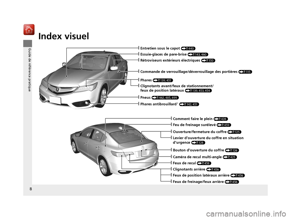 Acura ILX 2018 Manuel du propriétaire (in French) Index visuel
8
Guide de référence pratique❙Entretien sous le capot (P440)
❙Essuie-glaces de pare-brise (P143, 460)
❙Pneus (P462, 485, 499)
❙Commande de verrouillage/déverrouillage des porti Acura ILX 2018 Manuel du propriétaire (in French) Index visuel
8
Guide de référence pratique❙Entretien sous le capot (P440)
❙Essuie-glaces de pare-brise (P143, 460)
❙Pneus (P462, 485, 499)
❙Commande de verrouillage/déverrouillage des porti