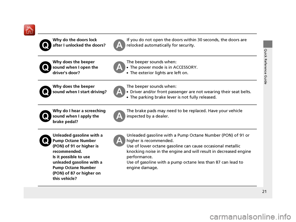 Acura ILX 2017 Owners Guide 21
Quick Reference Guide
Why do the doors lock 
after I unlocked the doors?If you do not open the doors within 30 seconds, the doors are 
relocked automatically for security.
Why does the beeper 
soun