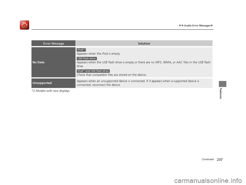 Acura ILX 2017 Owners Manual 237
uuAudio Error Messages u
Continued
Features
*2:Models with two displays
Error MessageSolution
No Data
Appears when the iPod is empty.
Appears when the USB flash drive is empty or there are no MP3 Acura ILX 2017 Owners Manual 237
uuAudio Error Messages u
Continued
Features
*2:Models with two displays
Error MessageSolution
No Data
Appears when the iPod is empty.
Appears when the USB flash drive is empty or there are no MP3