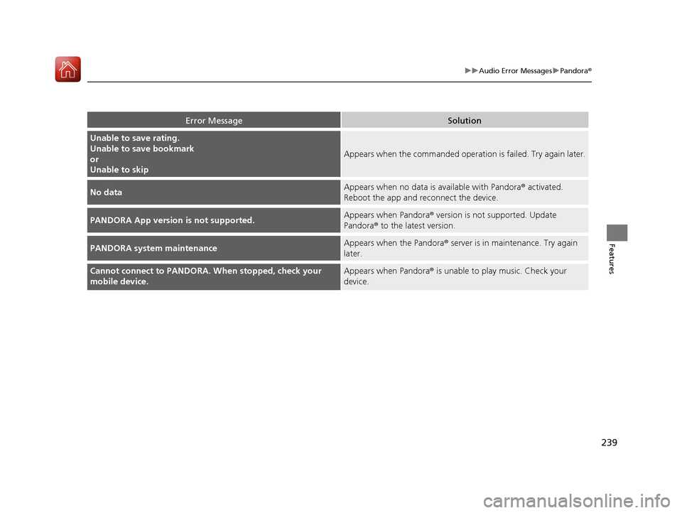 Acura ILX 2017  Owners Manual 239
uuAudio Error Messages uPandora ®
Features
Error MessageSolution
Unable to save rating.
Unable to save bookmark
or
Unable to skip
Appears when the commanded operat ion is failed. Try again later.
