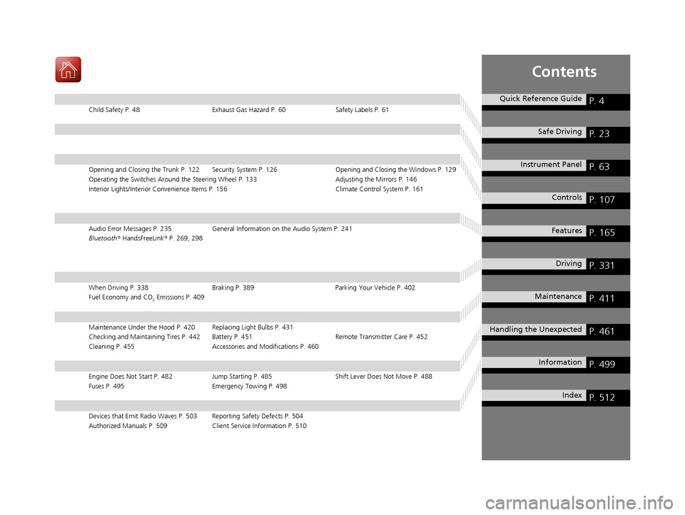 Acura ILX 2017  Owners Manual Contents
Child Safety P. 48Exhaust Gas Hazard P. 60Safety Labels P. 61
Opening and Closing the Trunk P. 122 Security System P. 126 Opening and Closing the Windows P. 129
Operating the Switches Around 