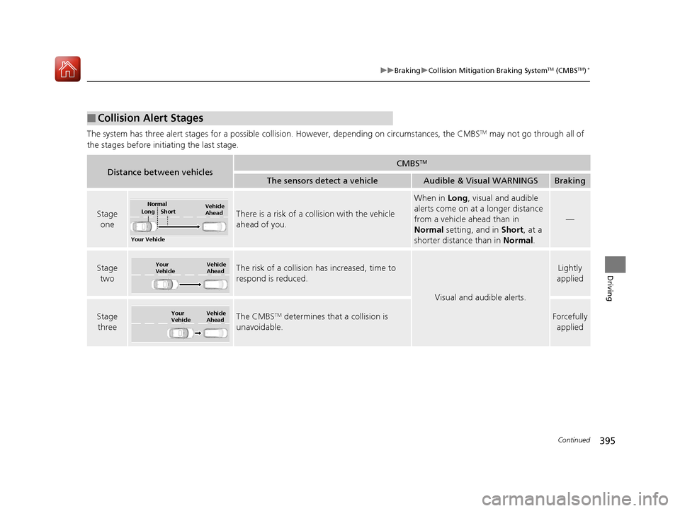 Acura ILX 2017 Owners Guide 395
uuBraking uCollision Mitigation Braking SystemTM (CMBSTM)*
Continued
Driving
The system has three alert stages for a possible collis ion. However, depending on circumstances, the CMBSTM may not go Acura ILX 2017 Owners Guide 395
uuBraking uCollision Mitigation Braking SystemTM (CMBSTM)*
Continued
Driving
The system has three alert stages for a possible collis ion. However, depending on circumstances, the CMBSTM may not go