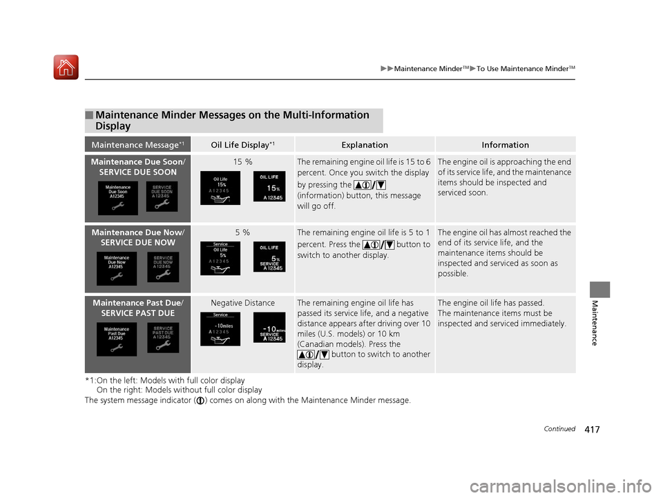 Acura ILX 2017  Owners Manual 417
uuMaintenance MinderTMuTo Use Maintenance MinderTM
Continued
Maintenance
*1:On the left: Models with full color display
On the right: Models wi thout full color display
The system message indicato