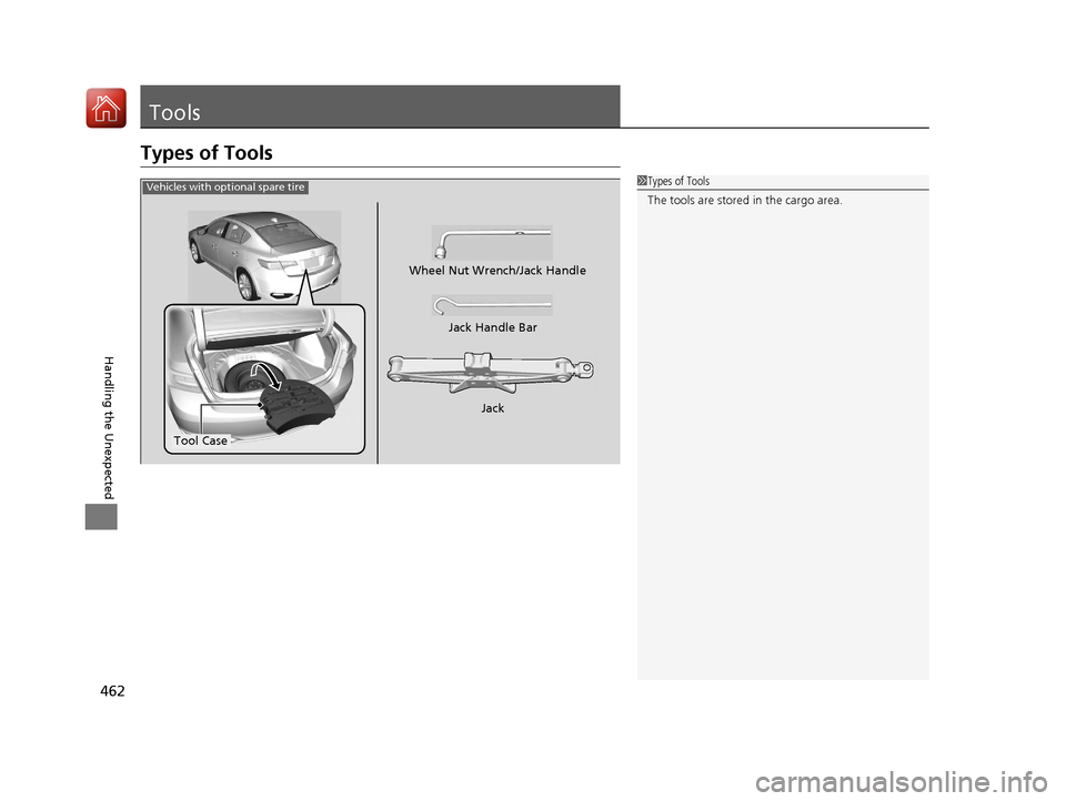 Acura ILX 2017  Owners Manual 462
Handling the Unexpected
Tools
Types of Tools
1Types of Tools
The tools are stored in the cargo area.
Jack
Tool Case Wheel Nut Wrench/Jack Handle
Jack Handle Bar
Vehicles with optional spare tire
1