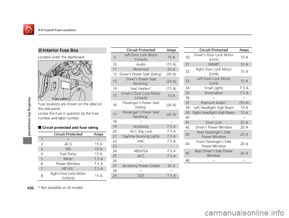 Acura ILX 2017  Owners Manual 496
uuFuses uFuse Locations
Handling the Unexpected
Located under the dashboard.
Fuse locations are shown on the label on 
the side panel.
Locate the fuse in question by the fuse 
number and label num