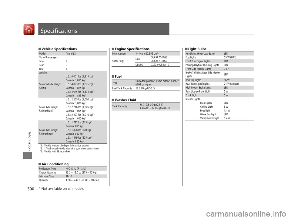 Acura ILX 2017 Owners Manual 500
Information
Specifications
■Vehicle Specifications
*1: Vehicle without blind spot information system
*2: 17 inch wheel vehicle with blind spot information system
*3: Vehicle with 18 inch wheel
Acura ILX 2017 Owners Manual 500
Information
Specifications
■Vehicle Specifications
*1: Vehicle without blind spot information system
*2: 17 inch wheel vehicle with blind spot information system
*3: Vehicle with 18 inch wheel