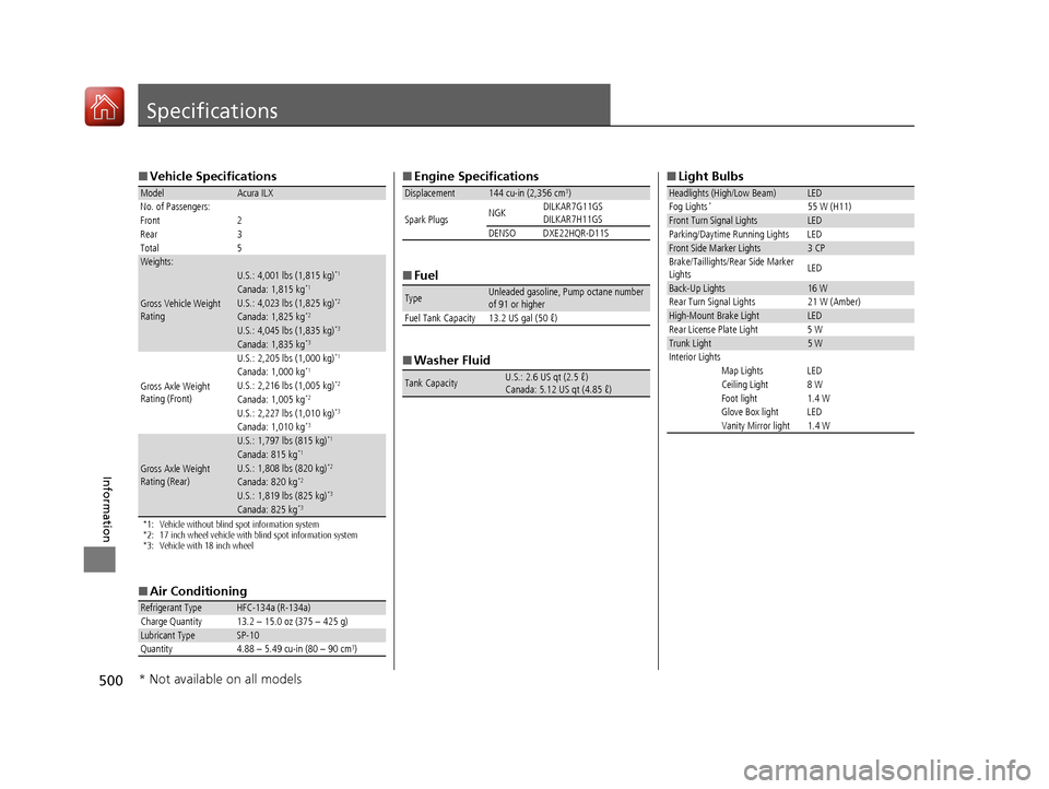 Acura ILX 2017  Owners Manual 500
Information
Specifications
■Vehicle Specifications
*1: Vehicle without blind spot information system
*2: 17 inch wheel vehicle with blind spot information system
*3: Vehicle with 18 inch wheel
�