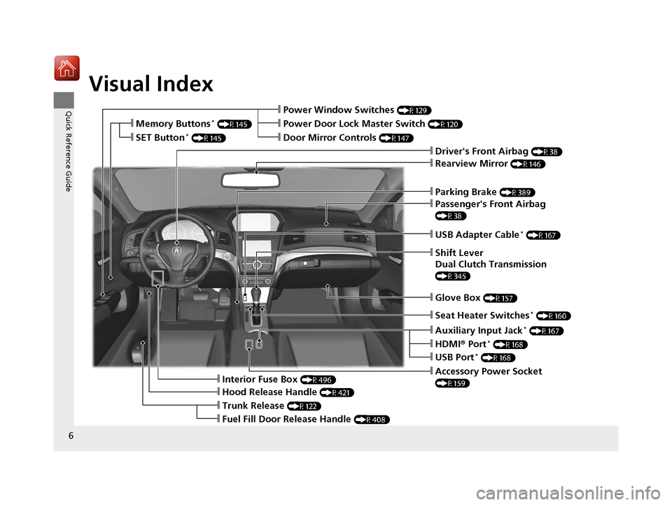 Acura ILX 2017  Owners Manual Visual Index
6
Quick Reference Guide
❙Parking Brake (P389)
❙Power Window Switches (P129)
❙Drivers Front Airbag (P38)
❙Trunk Release (P122)
❙Hood Release Handle (P421)
❙Interior Fuse Box (