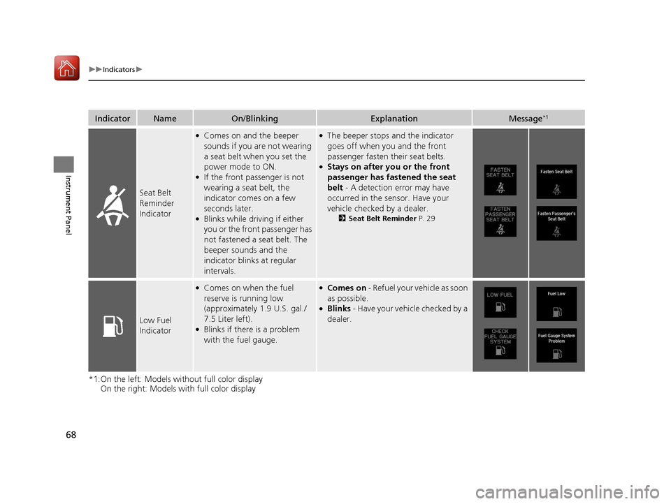 Acura ILX 2017  Owners Manual 68
uuIndicators u
Instrument Panel
*1:On the left: Models without full color display
On the right: Models with full color display
IndicatorNameOn/BlinkingExplanationMessage*1
Seat Belt 
Reminder 
Indi