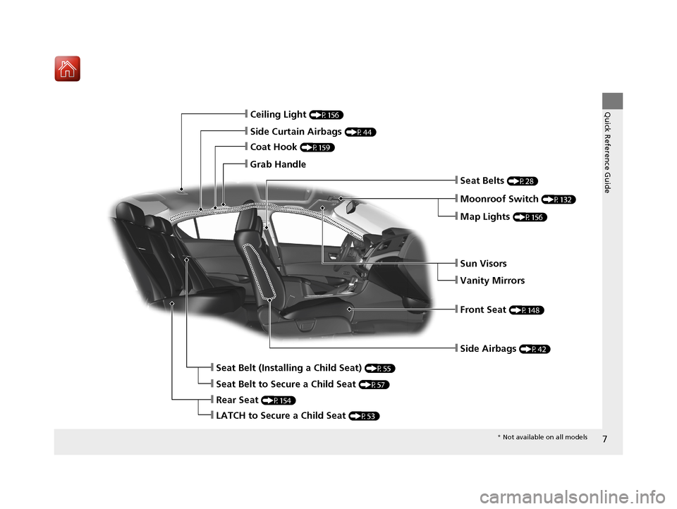 Acura ILX 2017  Owners Manual 7
Quick Reference Guide
❙Side Airbags (P42)
❙Ceiling Light (P156)
❙Side Curtain Airbags (P44)
❙Coat Hook (P159)
❙Grab Handle
❙Moonroof Switch (P132)
❙Seat Belts (P28)
❙Seat Belt (Insta