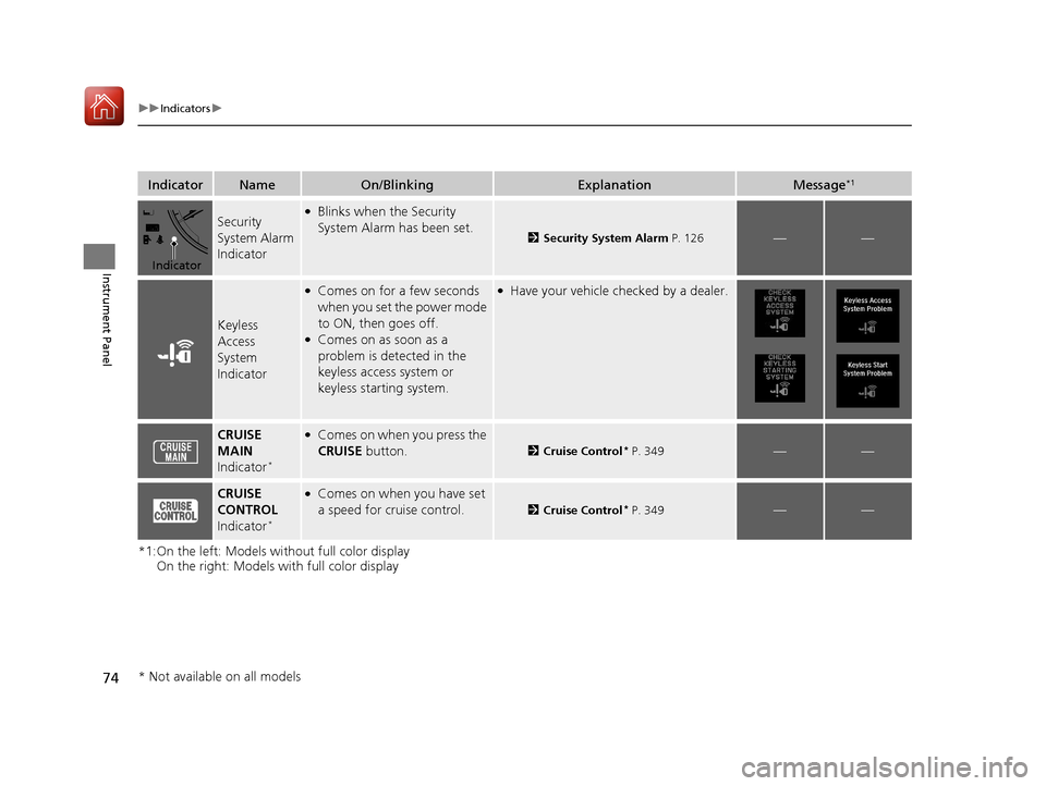 Acura ILX 2017  Owners Manual 74
uuIndicators u
Instrument Panel
*1:On the left: Models without full color display
On the right: Models with full color display
IndicatorNameOn/BlinkingExplanationMessage*1
Security 
System Alarm 
I