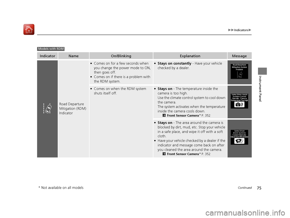 Acura ILX 2017  Owners Manual 75
uuIndicators u
Continued
Instrument Panel
IndicatorNameOn/BlinkingExplanationMessage
Road Departure 
Mitigation (RDM) 
Indicator
●Comes on for a few seconds when 
you change the power mode to ON,