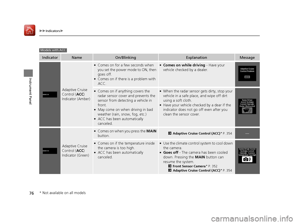 Acura ILX 2017  Owners Manual 76
uuIndicators u
Instrument Panel
IndicatorNameOn/BlinkingExplanationMessage
Adaptive Cruise 
Control (ACC ) 
Indicator (Amber)
●Comes on for a few seconds when 
you set the power mode to ON, then 