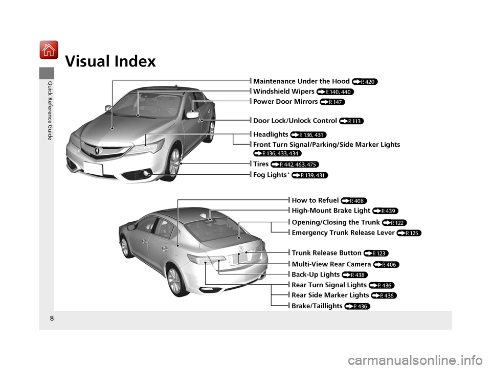 Acura ILX 2017 Owners Manual Visual Index
8
Quick Reference Guide❙Maintenance Under the Hood (P420)
❙Windshield Wipers (P140, 440)
❙Tires (P442, 463, 475)
❙Door Lock/Unlock Control (P113)
❙Power Door Mirrors (P147)
❙H Acura ILX 2017 Owners Manual Visual Index
8
Quick Reference Guide❙Maintenance Under the Hood (P420)
❙Windshield Wipers (P140, 440)
❙Tires (P442, 463, 475)
❙Door Lock/Unlock Control (P113)
❙Power Door Mirrors (P147)
❙H