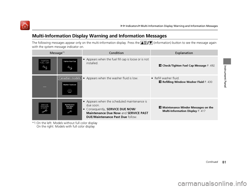 Acura ILX 2017  Owners Manual 81
uuIndicators uMulti-Information Display Warning and Information Messages
Continued
Instrument Panel
Multi-Information Display Warn ing and Information Messages
The following messages appear only on