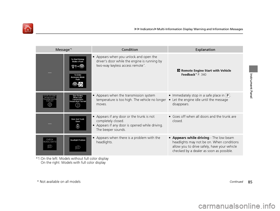 Acura ILX 2017  Owners Manual 85
uuIndicators uMulti-Information Display Warning and Information Messages
Continued
Instrument Panel
*1:On the left: Models wi thout full color display
On the right: Models with full color display
M
