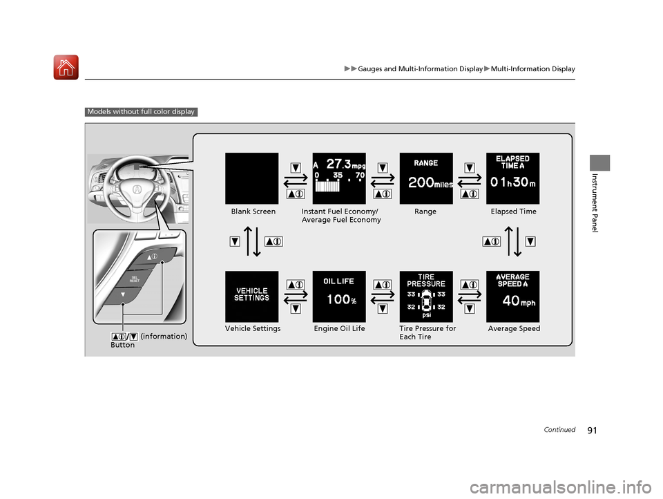 Acura ILX 2017 Owners Guide 91
uuGauges and Multi-Information Display uMulti-Information Display
Continued
Instrument Panel
Models without fu ll color display
Engine Oil Life
Vehicle Settings Elapsed Time
Blank Screen
Average Sp Acura ILX 2017 Owners Guide 91
uuGauges and Multi-Information Display uMulti-Information Display
Continued
Instrument Panel
Models without fu ll color display
Engine Oil Life
Vehicle Settings Elapsed Time
Blank Screen
Average Sp