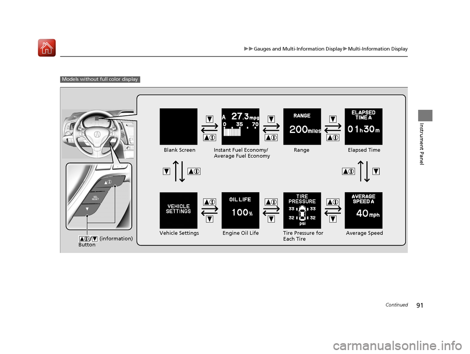 Acura ILX 2017  Owners Manual 91
uuGauges and Multi-Information Display uMulti-Information Display
Continued
Instrument Panel
Models without fu ll color display
Engine Oil Life
Vehicle Settings Elapsed Time
Blank Screen
Average Sp