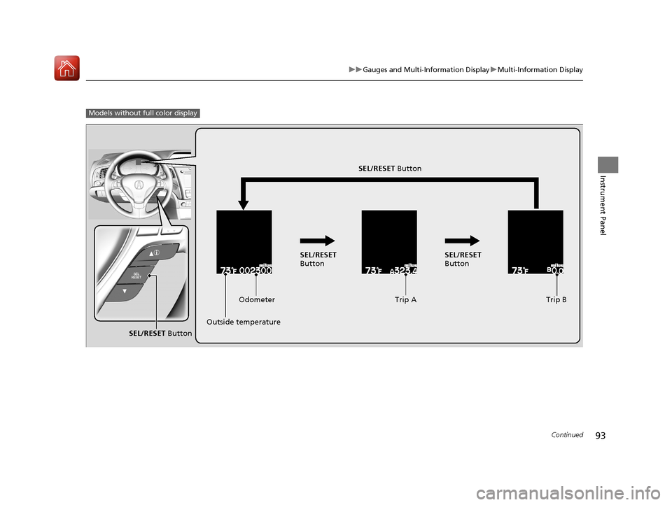 Acura ILX 2017  Owners Manual 93
uuGauges and Multi-Information Display uMulti-Information Display
Continued
Instrument Panel
Models without fu ll color display
Odometer Trip ATrip B
Outside temperature
SEL/RESET  Button
SEL/RESET