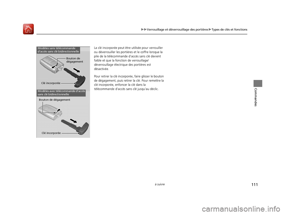 Acura ILX 2017  Manuel du propriétaire (in French) 111
uuVerrouillage et déverrouillage des portières uTypes de clés et fonctions
à suivre
Commandes
La clé incorporée peut êt re utilisée pour verrouiller 
ou déverrouiller les portières et le