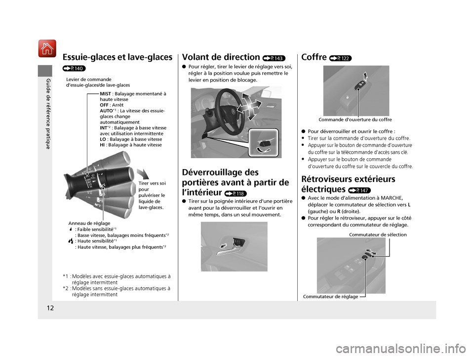 Acura ILX 2017  Manuel du propriétaire (in French) 12
Guide de référence pratique
Essuie-glaces et lave-glaces 
(P140)
*1 : Modèles avec essuie-glaces automatiques à 
réglage intermittent
*2 : Modèles sans essuie-glaces automatiques à  réglage