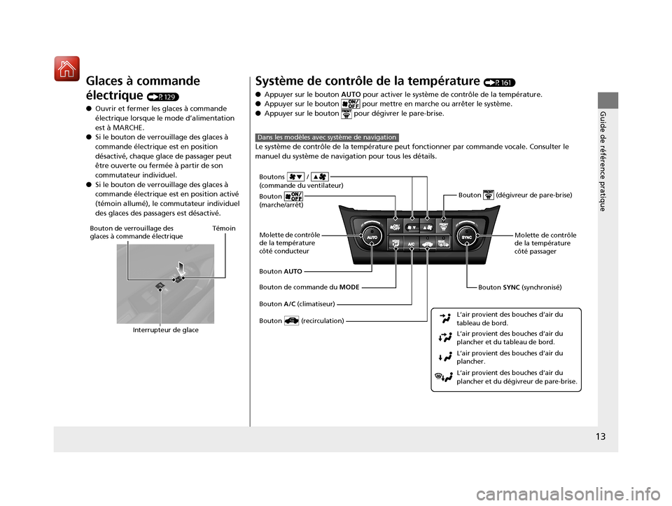 Acura ILX 2017  Manuel du propriétaire (in French) 13
Guide de référence pratique
Glaces à commande 
électrique 
(P129)
● Ouvrir et fermer les glaces à commande 
électrique lorsque le mode d’alimentation 
est à MARCHE.
● Si le bouton de v