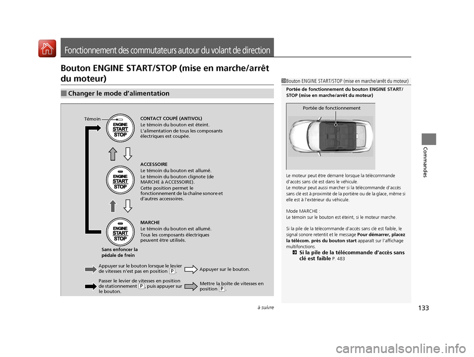 Acura ILX 2017  Manuel du propriétaire (in French) 133à suivre
Commandes
Fonctionnement des commutateurs autour du volant de direction
Bouton ENGINE START/STOP (mise en marche/arrêt 
du moteur)
■Changer le mode d’alimentation
1Bouton ENGINE STAR