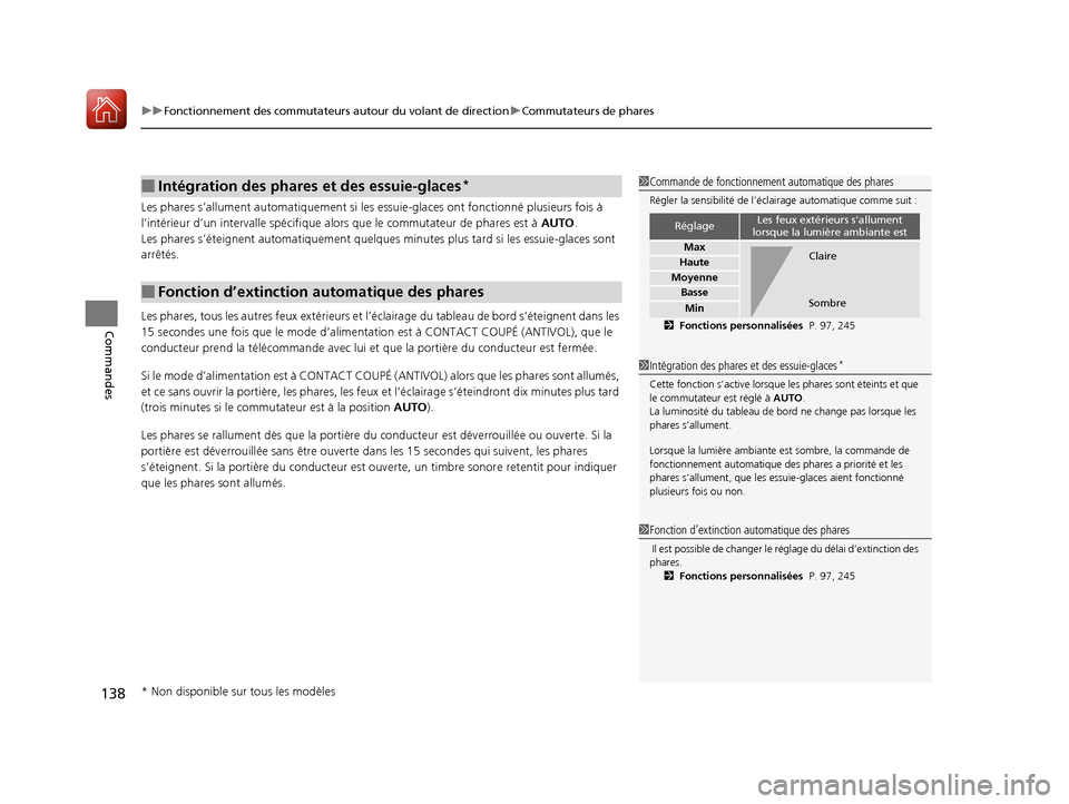 Acura ILX 2017  Manuel du propriétaire (in French) uuFonctionnement des commutateurs autour du volant de direction uCommutateurs de phares
138
Commandes
Les phares s’allument  automatiquement si les essuie-gla ces ont fonctionné plusieurs fois à 
