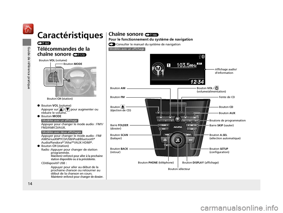Acura ILX 2017  Manuel du propriétaire (in French) 14
Guide de référence pratique
Caractéristiques 
(P165)
Télécommandes de la 
chaîne sonore 
(P170)
● Bouton  VOL (volume)
Appuyer sur   /   pour augmenter ou 
réduire le volume.
● Bouton  M