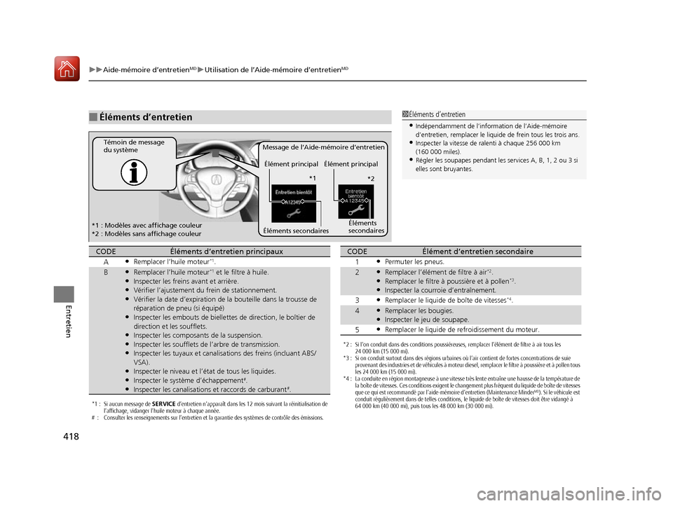 Acura ILX 2017  Manuel du propriétaire (in French) 418
uuAide-mémoire d’entretienMDuUtilisation de l’Aide-mémoire d’entretienMD
Entretien
■Éléments d’entretien1Éléments d’entretien
•Indépendamment de l’information de l’Aide-m�