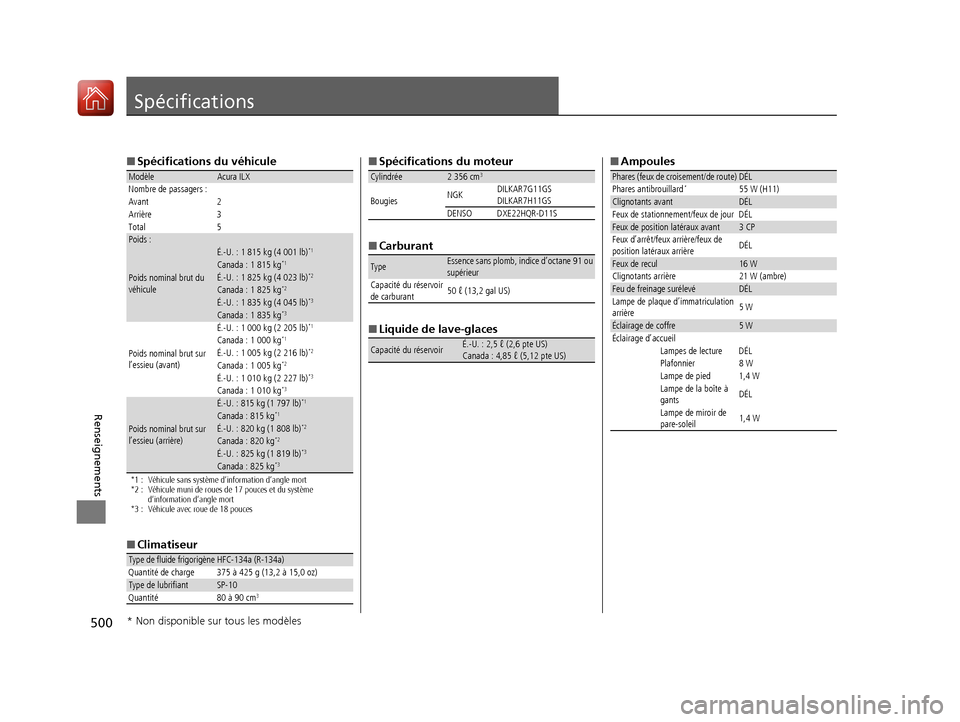 Acura ILX 2017  Manuel du propriétaire (in French) 500
Renseignements
Spécifications
■Spécifications du véhicule
*1 : Véhicule sans système d’information d’angle mort
*2 : Véhicule muni de roues de 17 pouces et du système 
d’information