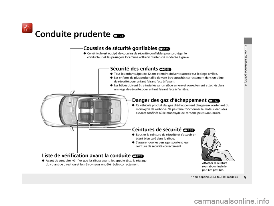 Acura ILX 2017 Manuel du propriétaire (in French) 9
Guide de référence pratique
Conduite prudente (P23)
Coussins de sécurité gonflables (P35)
● Ce véhicule est équipé de coussins de sécurité gonflables pour protéger le
conducteur et les Acura ILX 2017 Manuel du propriétaire (in French) 9
Guide de référence pratique
Conduite prudente (P23)
Coussins de sécurité gonflables (P35)
● Ce véhicule est équipé de coussins de sécurité gonflables pour protéger le
conducteur et les
