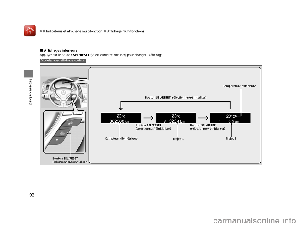 Acura ILX 2017  Manuel du propriétaire (in French) 92
uuIndicateurs et affichage multifonctions uAffichage multifonctions
Tableau de bord
■Affichages inférieurs
Appuyer sur le bouton  SEL/RESET (sélectionner/réinitialiser) pour changer l’affich