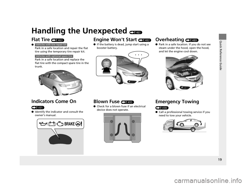 Acura ILX 2016  Owners Manual Quick Reference Guide
19
Handling the Unexpected (P461)
Flat Tire (P463)
● Park in a safe location and repair the flat 
tire using the temporary tire repair kit.
Park in a safe location and replace 