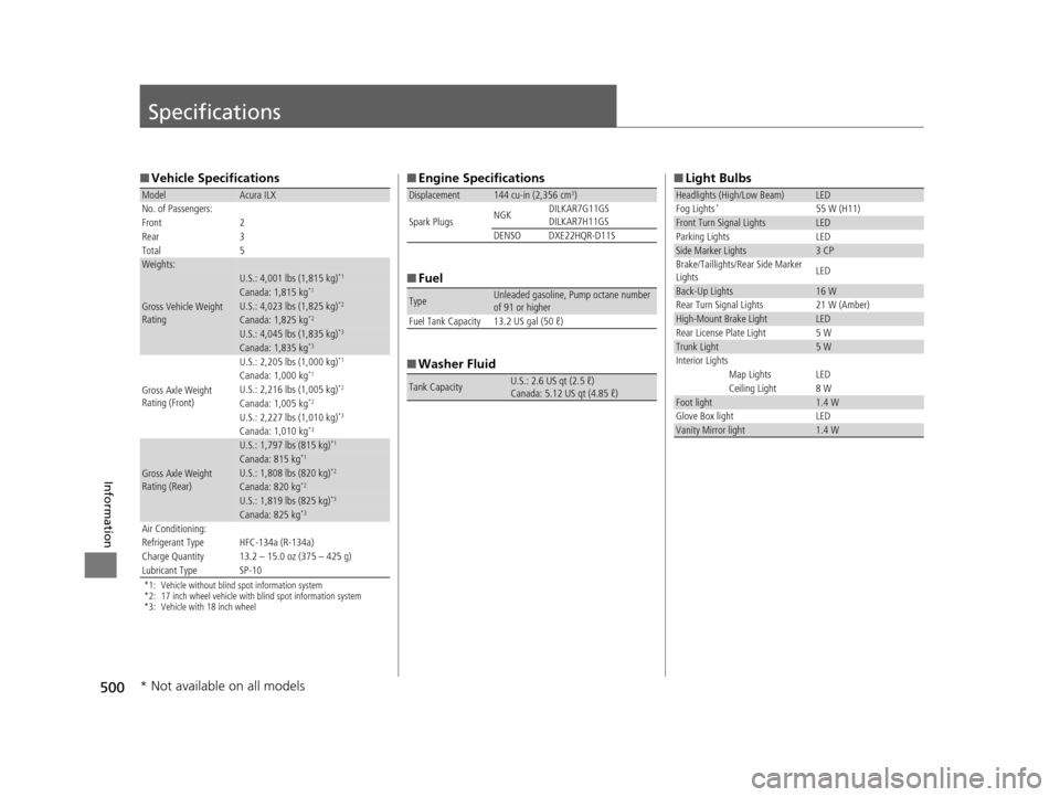 Acura ILX 2016  Owners Manual 500
Information
Specifications
■Vehicle Specifications
*1: Vehicle without blind spot information system
*2: 17 inch wheel vehicle with blind spot information system
*3: Vehicle with 18 inch wheel
M