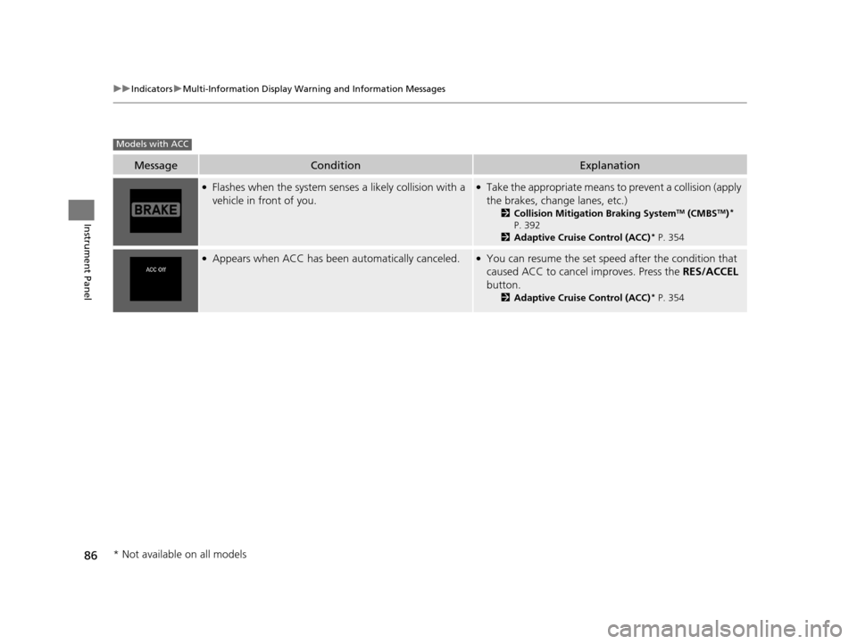Acura ILX 2016  Owners Manual 86
uuIndicators uMulti-Information Display Warn ing and Information Messages
Instrument Panel
MessageConditionExplanation
●Flashes when the system senses a likely collision with a 
vehicle in front 