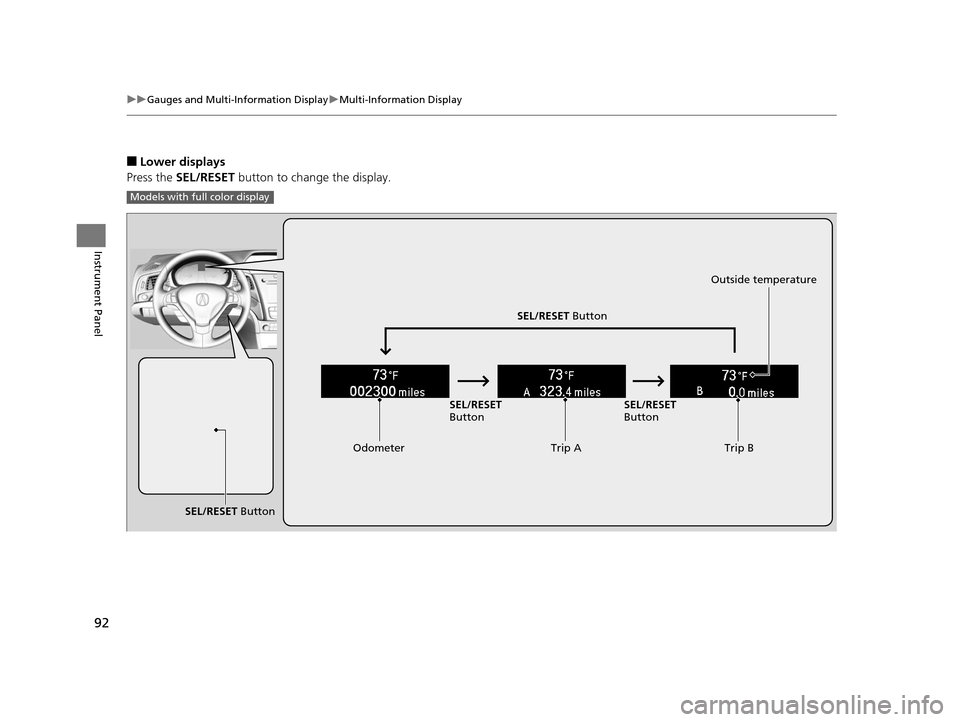 Acura ILX 2016  Owners Manual 92
uuGauges and Multi-Information Display uMulti-Information Display
Instrument Panel
■Lower displays
Press the  SEL/RESET  button to change the display.
Models with full color display
Odometer Trip