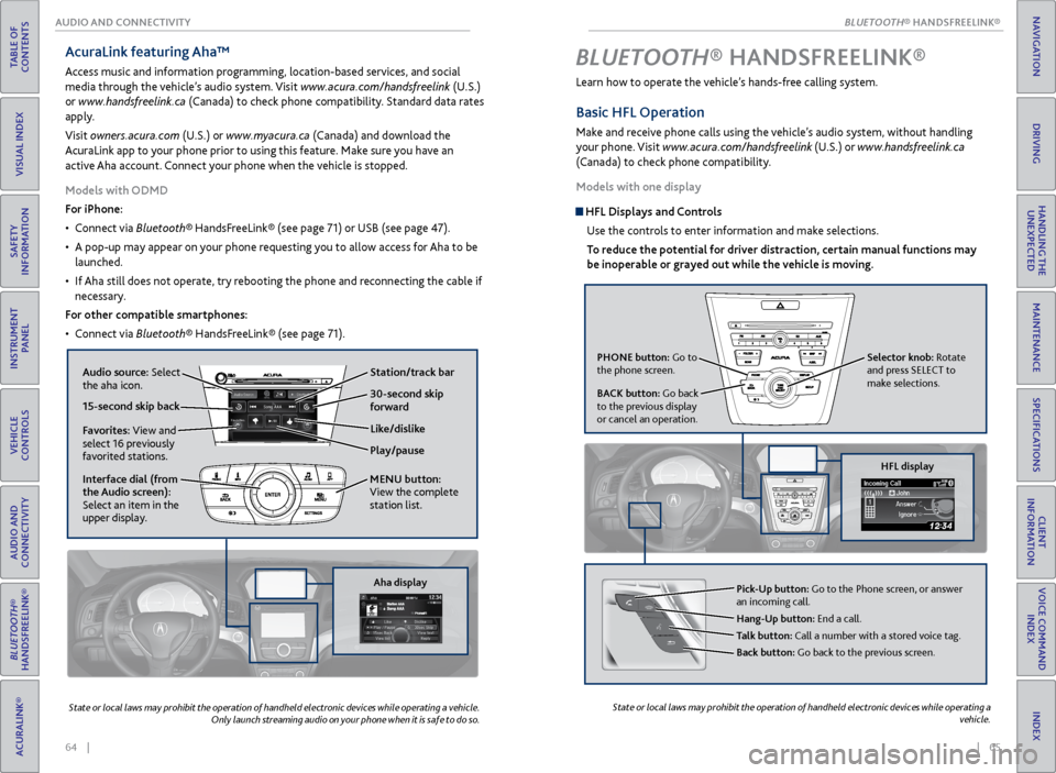 Acura ILX 2016  Owners Guide |    65
INDEX
VOICE COMMAND INDEX
CLIENT 
INFORMATION
SPECIFICATIONS
MAINTENANCE
HANDLING THE  UNEXPECTED
DRIVING
NAVIGATION
64    |
AUDIO AND CONNECTIVITY
TABLE OF 
CONTENTS
VISUAL INDEX
SAFETY 
INFO