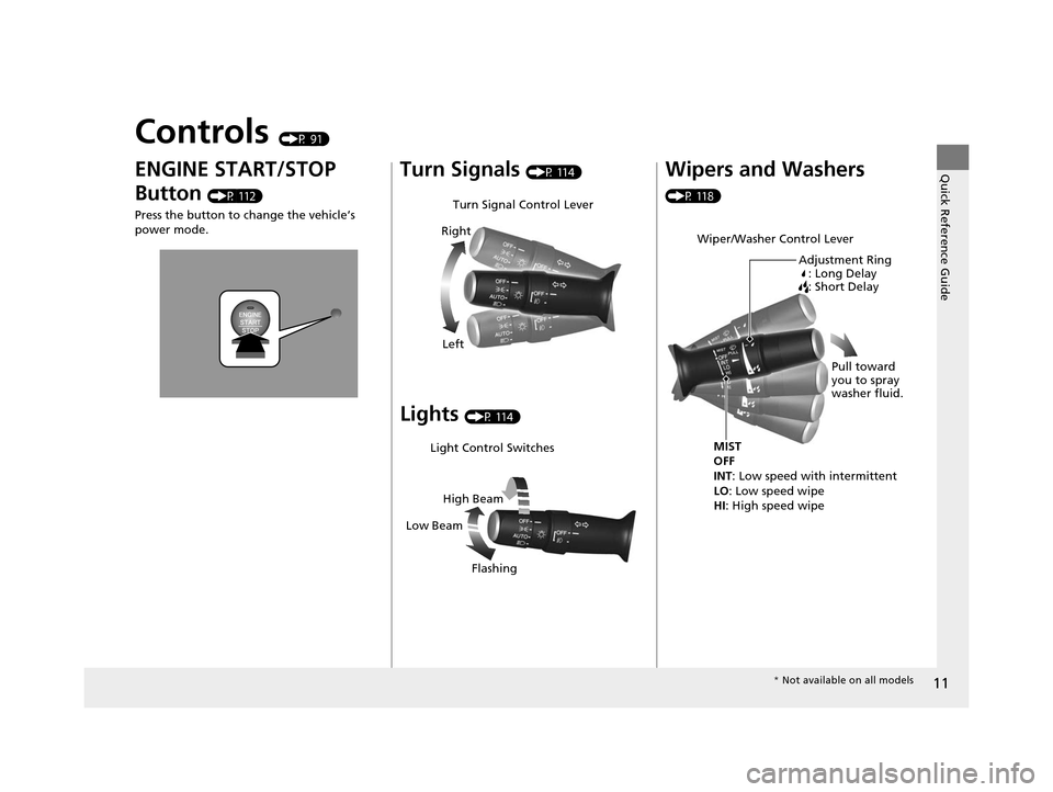 Acura ILX 2015 User Guide 11
Quick Reference Guide
Controls (P 91)
ENGINE START/STOP 
Button 
(P 112)
Press the button to change the vehicle’s 
power mode.
Turn Signals (P 114)
Lights (P 114)
Turn Signal Control Lever
Right
