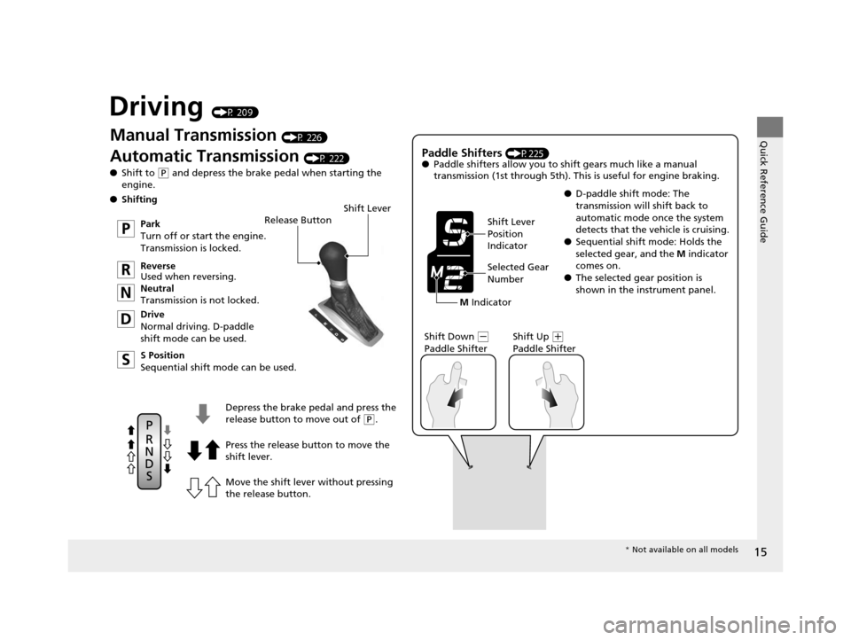 Acura ILX 2015 Owners Manual 15
Quick Reference Guide
Driving (P 209)
Release Button
Depress the brake pedal and press the
release button to move out of
( P.
Move the shift lever without pressing
the release button. Press the Acura ILX 2015 Owners Manual 15
Quick Reference Guide
Driving (P 209)
Release Button
Depress the brake pedal and press the
release button to move out of
( P.
Move the shift lever without pressing
the release button. Press the