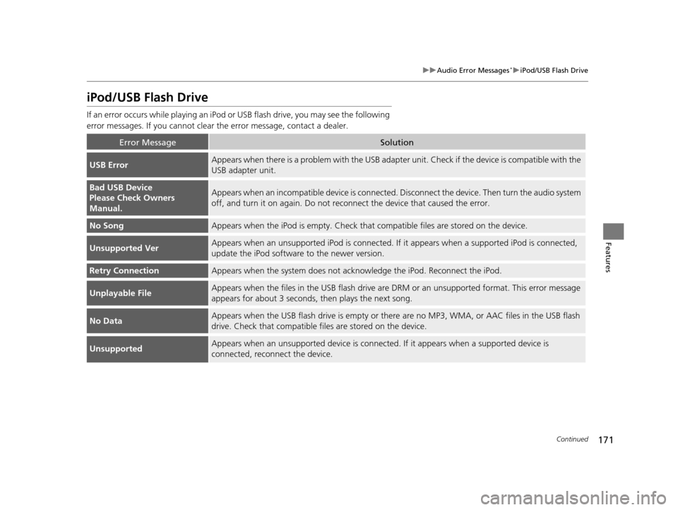 Acura ILX 2015 Owners Manual 171
uuAudio Error Messages*uiPod/USB Flash Drive
Continued
Features
iPod/USB Flash Drive
If an error occurs while playing an iPod or USB flash drive, you may see the following
error messages. If you Acura ILX 2015 Owners Manual 171
uuAudio Error Messages*uiPod/USB Flash Drive
Continued
Features
iPod/USB Flash Drive
If an error occurs while playing an iPod or USB flash drive, you may see the following
error messages. If you