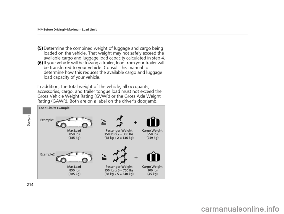 Acura ILX 2015  Owners Manual 214
uuBefore Driving uMaximum Load Limit
Driving
(5) Determine the combined weight  of luggage and cargo being 
loaded on the vehicle. That we ight may not safely exceed the 
available cargo and lugga