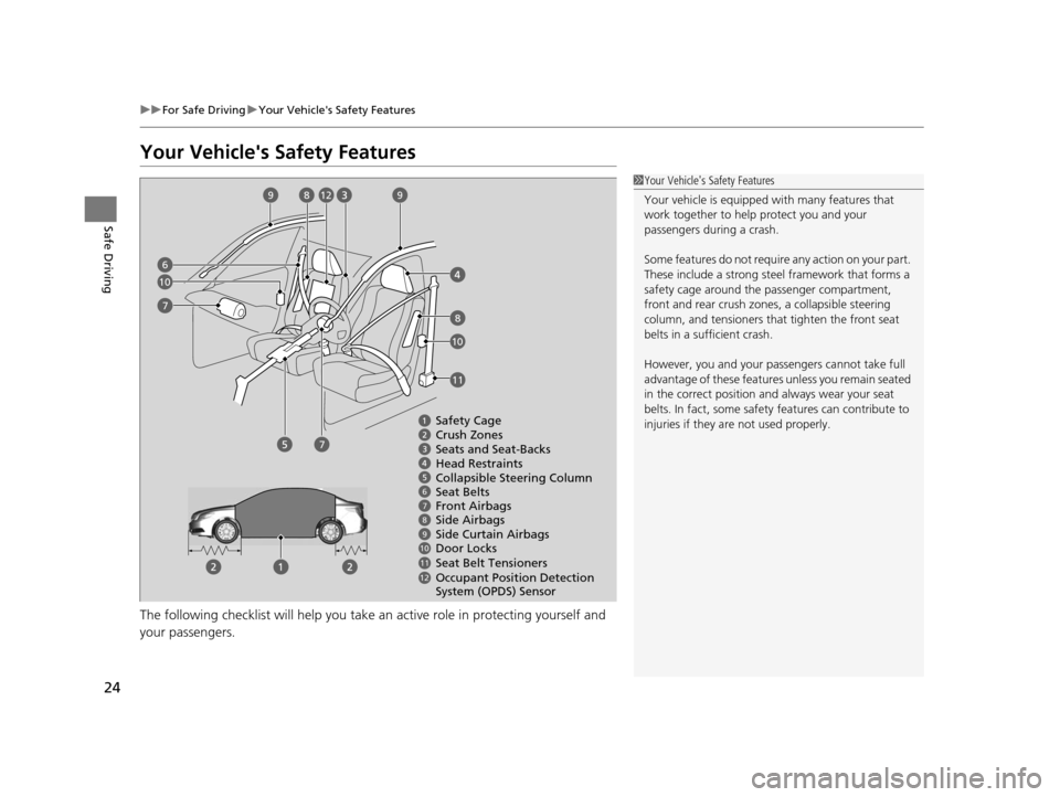 Acura ILX 2015 Owners Guide 24
uuFor Safe Driving uYour Vehicles Safety Features
Safe Driving
Your Vehicles Safety Features
The following checklist will help you take an active role  in protecting yourself and 
your passengers