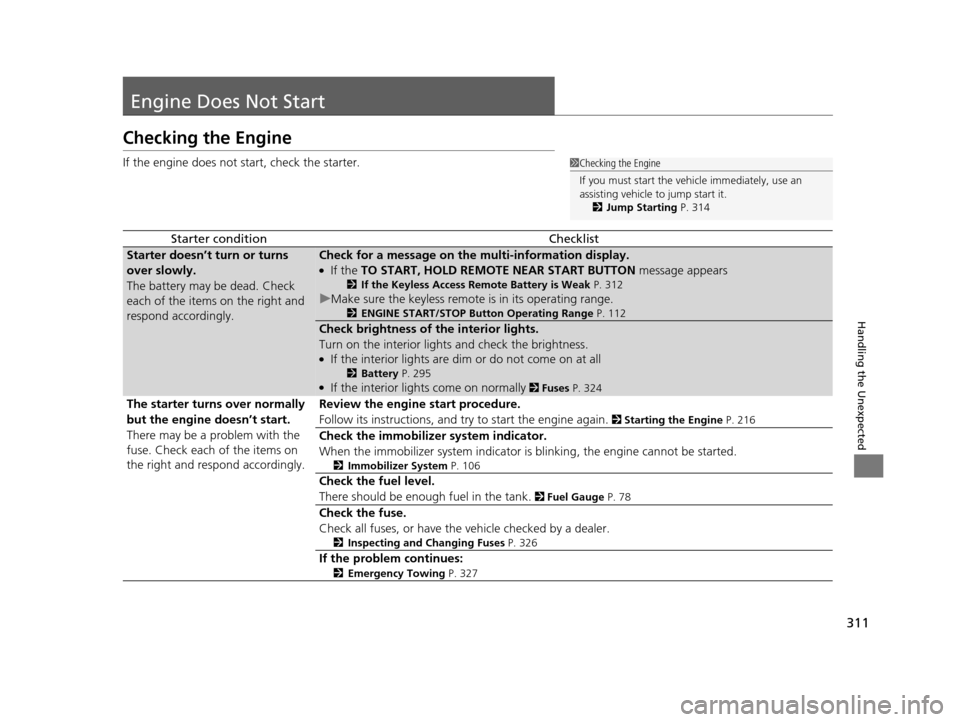 Acura ILX 2015 Owners Guide 311
Handling the Unexpected
Engine Does Not Start
Checking the Engine
If the engine does not start, check the starter.
Starter conditionChecklist
Starter doesn’t turn or turns
over slowly.
The batt Acura ILX 2015 Owners Guide 311
Handling the Unexpected
Engine Does Not Start
Checking the Engine
If the engine does not start, check the starter.
Starter conditionChecklist
Starter doesn’t turn or turns
over slowly.
The batt